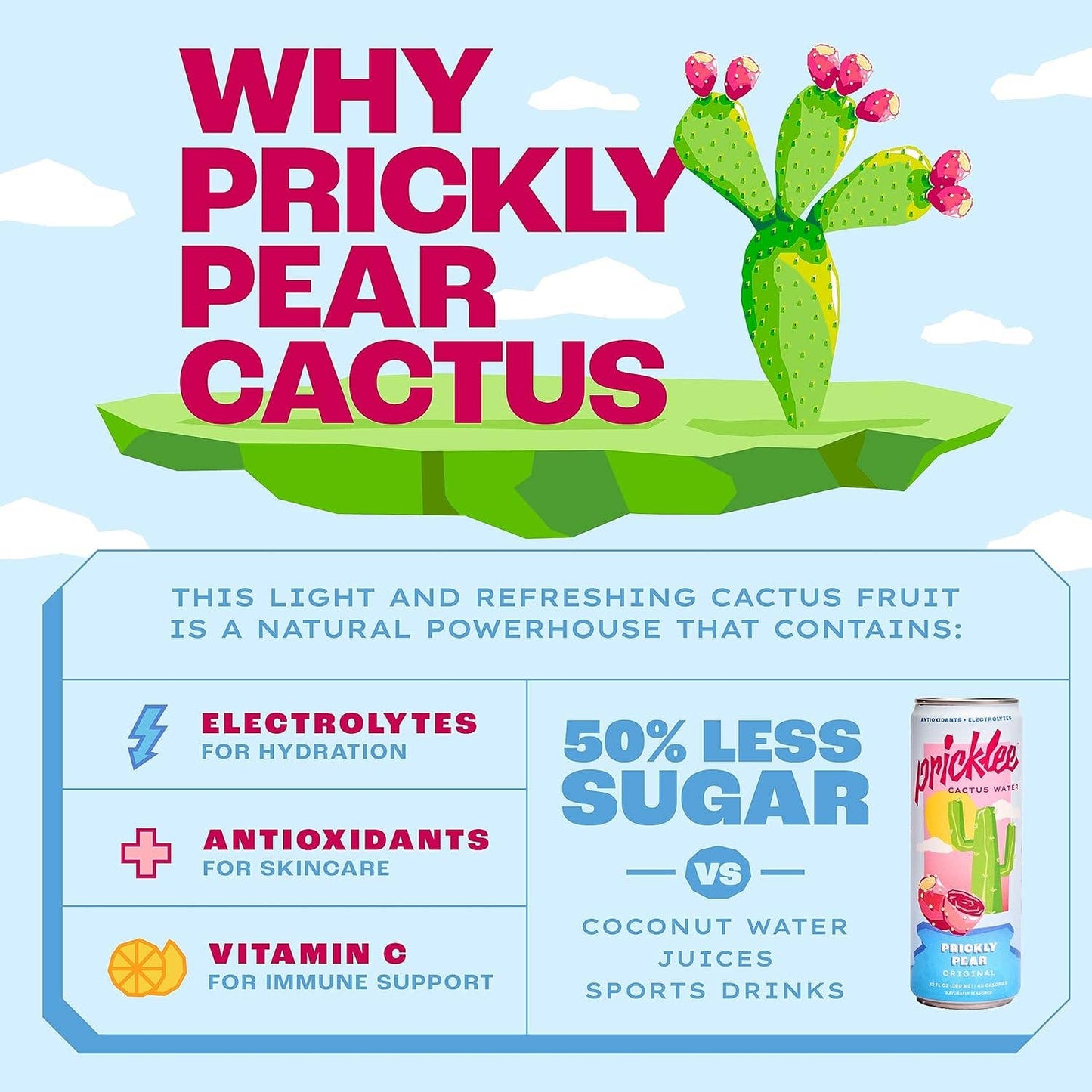 Pricklee Cactus Water - Prickly Pear (12-pack)