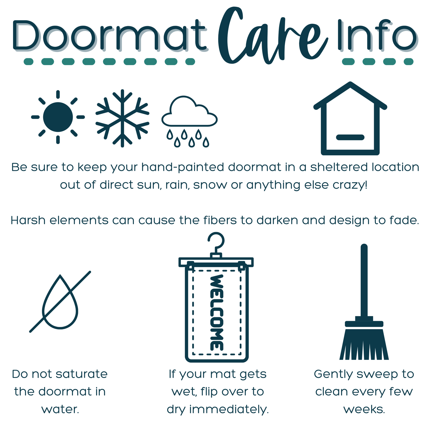 It's Fall Y'all Outdoor Doormat